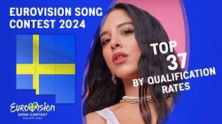 Eurovision 2024: Top 37 by the countries' QUALIFICATION rates