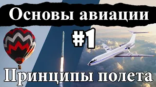 Принципы полета - Основы авиации #1