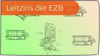 Leitzins der EZB in 3 Minuten erklärt