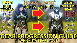 GEAR PROGRESSION GUIDE from Full Tuvala Gear to Become FULL End Game Gear (Black Desert Online) BDO