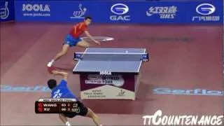 Qatar Open: Xu Xin-Wang Hao