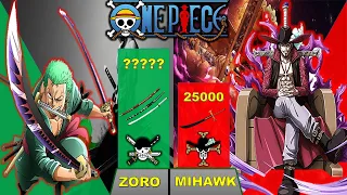 Zoro vs Mihawk Power Level🔥