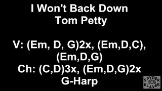 I Won't Back Down - Tom Petty - Lyrics - Chords