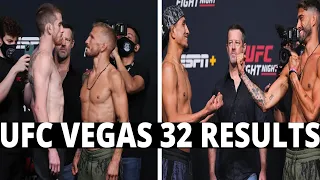 UFC Vegas 32 Results | CombatOdds MMA Post-Show