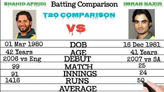 Shahid Afridi vs Imran Nazir batting Comparison Test Odi and T20 I Best Comparison