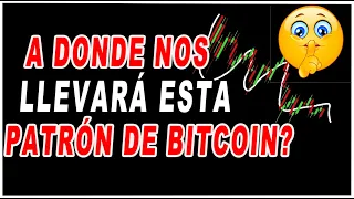 ⚠️MUCHO CUIDADO CON BITCOIN: Movimientos de liquidación mientras toma la dirección final...