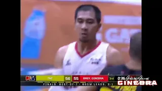 PBA Bubble : Brgy.Ginebra vs. TnT 2020 Philippine Cup Championship Game 5 Highlights