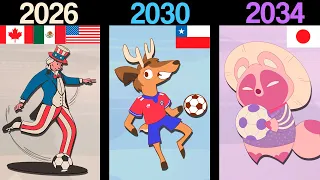 every future world cup's mascot