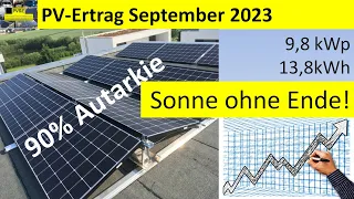 PV-Ertrag im September 2023 – einfach unglaublich!