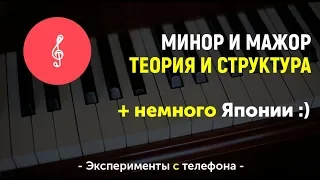 Минор, мажор и немного Японии :)