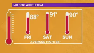 Cleveland weather: The heat continues, weekend storm chances in Northeast Ohio