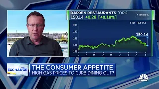 Jefferies' Andy Barish on consumer appetite for restaurants