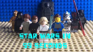 Star Wars in 99 seconds ( 1 year on YouTube special )