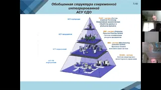 «Проблема оценивания и многовариантного прогнозирования информационно-технологических...