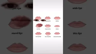 What lip shape do you have? 👄