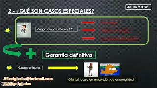 GACE: La garantía complementaria en la LCSP. Tema 5, Bloque IV (Dº Administrativo)