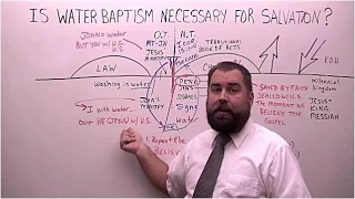 Is Water Baptism Necessary for Salvation?