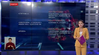 Ревакцинация в Казахстане: сколько доз препарата необходимо получить дополнительно (13.10.21)