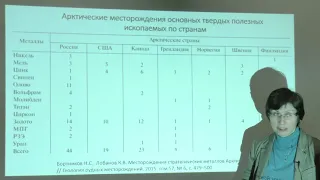 Замятина Н. Ю. - Регионы и города Арктики: специфика социально-экономического развития - Лекция 12