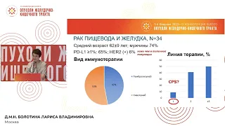 Сложности в иммунотерапии распространенного рака желудка