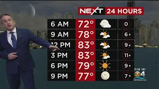 NEXT Weather forecast for Thursday 2/23/23 11PM