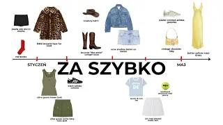 Trendy zmieniają się…