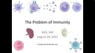 Immunology Fall 2022: Lecture 1 Problems of Immunity
