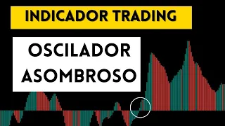 Cómo usar Indicador Oscilador Asombroso (Awesome Oscillator)