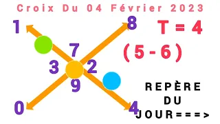 CROIX LOTO DU JOUR DU 04 FÉVRIER 2023 (REPÈRE LOTO DU JOUR)