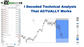 l Decoded Technical Analysis In Day Trading  That No One Is Talking About