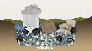 What really happens to the plastic you throw away