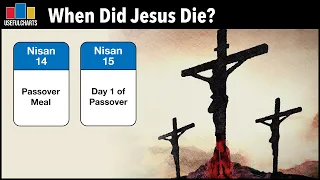 When Did Jesus Die?