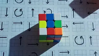 3x3 cube solve: solve the impossible rubix cube under 1 minute | step-by-step guide to solve