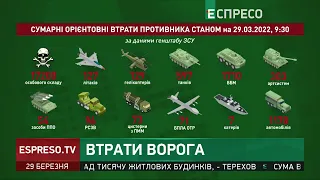 Втрати ворога 29 березня