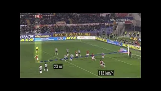 MOST POWERFUL SHOTS IN FOOTBALL [UPDATED 2018] [HD]