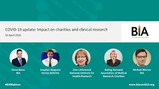 COVID-19 update: impact on research charities and potential implications for future medical research