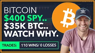 BITCOIN - $400 S&P 500 / $35,000K BTC [WATCH THESE LEVELS - FED MEETING TODAY!]