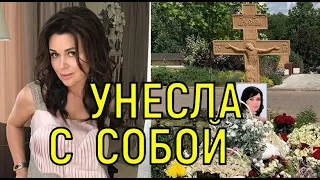 Лишила наследства. Чернышева с дочерью могут выселить на законных основаниях.