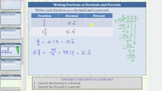 Convert a Fractions to Decimals and Decimals to Percents (2/3, 5 4/9)