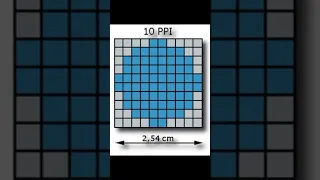 Understanding PPI: Exploring Pixel Per Inch and its Impact on Image Quality #PPI #PixelPerInch