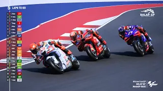 MotoGP 2024 Americas GP Austin #AmericasGP MotoGP24 GP Amerika