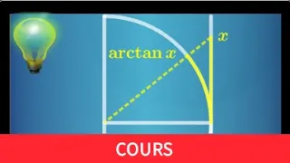 Savoir lire arctan • avec le cercle trigo pour retrouver les propriétés de arctan • prépa MPSI PCSI