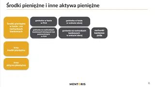 10. Srodki pieniężne  - wycena i ewidencja cz. 1- demo