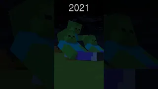 Evolution of Skeleton - Minecraft Animation