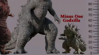 Godzilla minus one is small!!