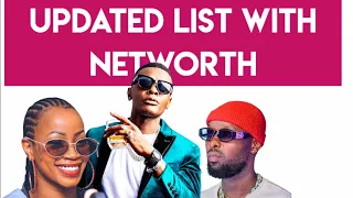 10 Richest Ugandan Musicians - Updated 2023