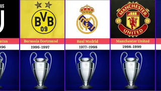 UEFA Champions League Winners 1955 to 2023 | Manchester City 2023 UEFA Champions League Winner's