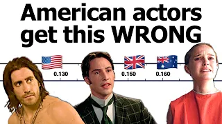 LENGTH and LINKING in British, American and Australian accents!