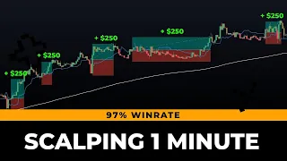 Strategia de tranzacționare INSANE 1 Minute Scalping (97% WINRATE) 🤑🤑