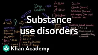 Substance use disorders